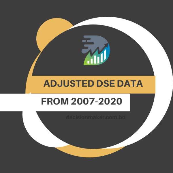 Adjusted Dse Data for amibroker