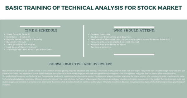 Basic Training Of Technical Analysis For Stock market Chittagong